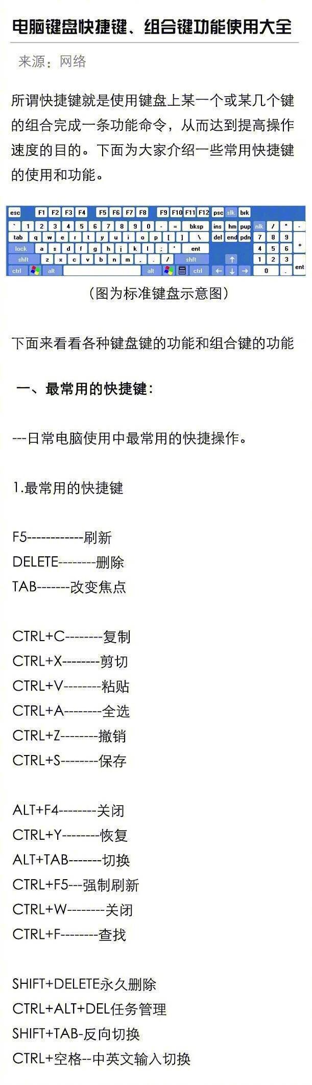 电脑键盘功能介绍图解(手提电脑键盘功能介绍图解)