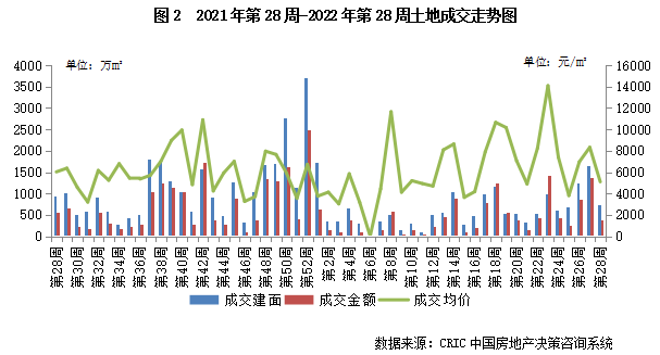 溢价率(溢价率怎么理解)