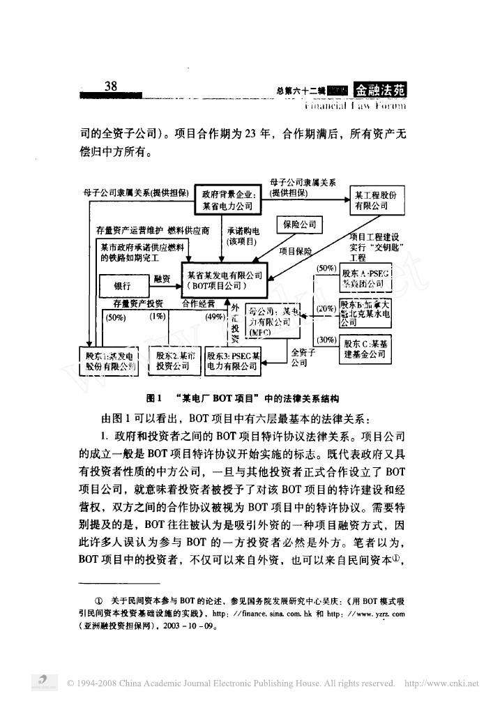 bot项目是什么意思(bot项目是什么意思poo)