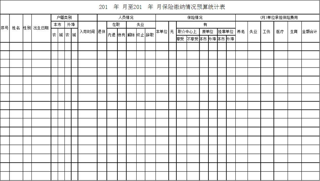 统计表怎么做(数学统计表怎么做)