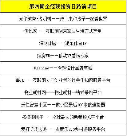 个人投资找项目(个人资金找项目投资)