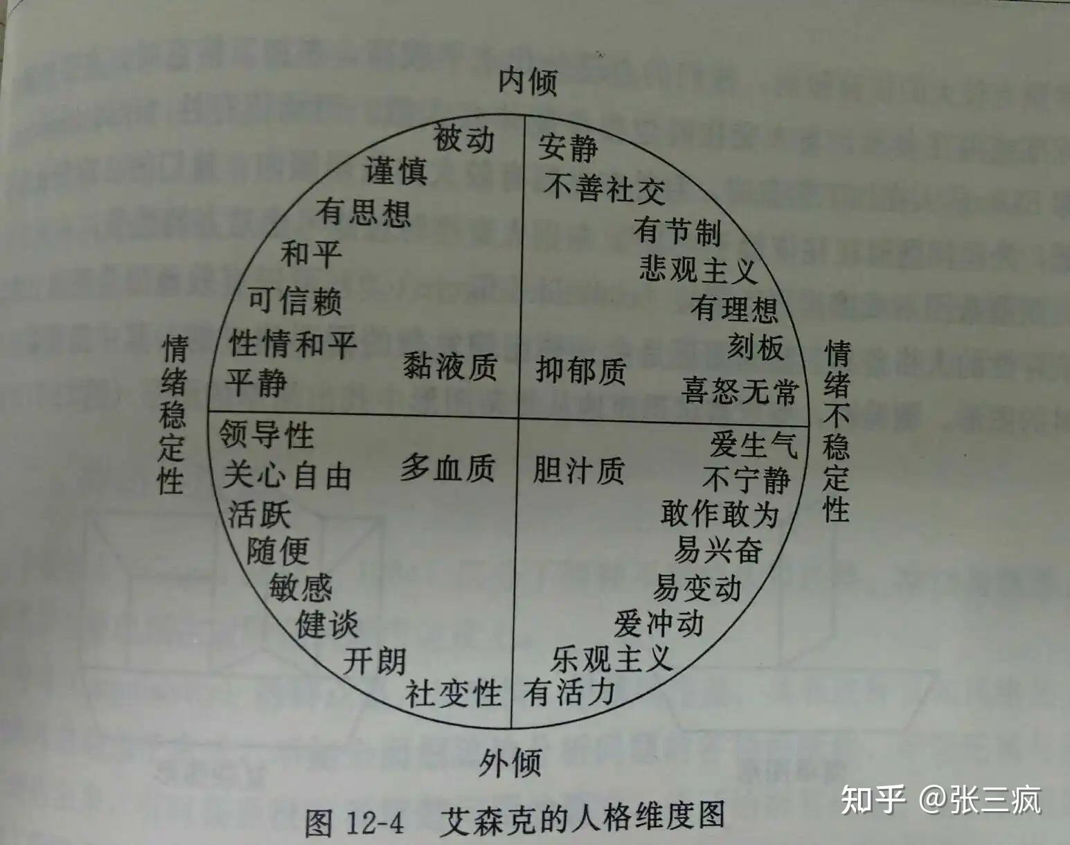 何谓什么意思(谓何的意思)