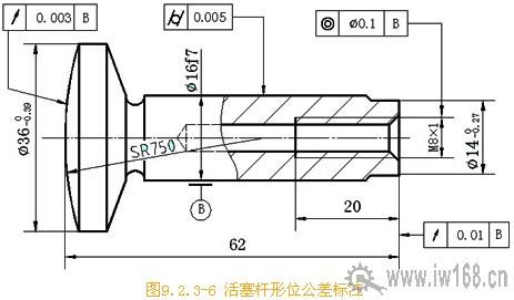 制图网(作图网站)