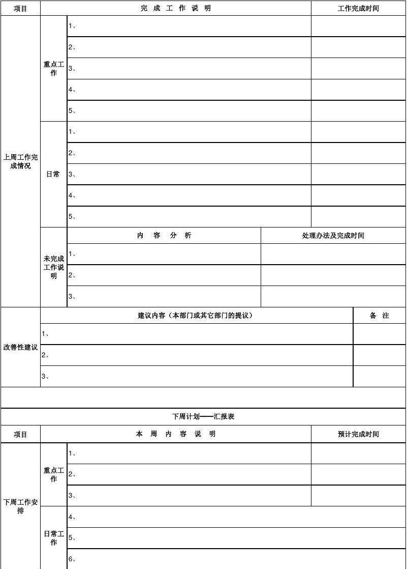 一周总结怎么写(学生暑假一周总结怎么写)