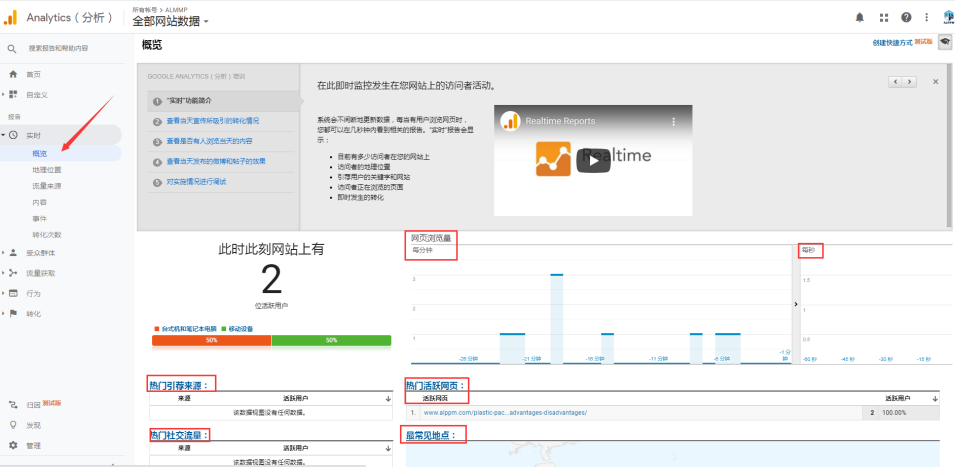 谷歌搜索解析(谷歌搜索用法)