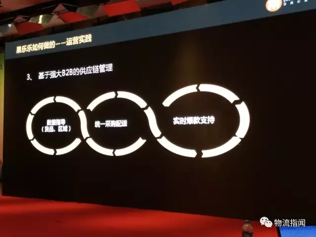 采销互联(什么是采销)